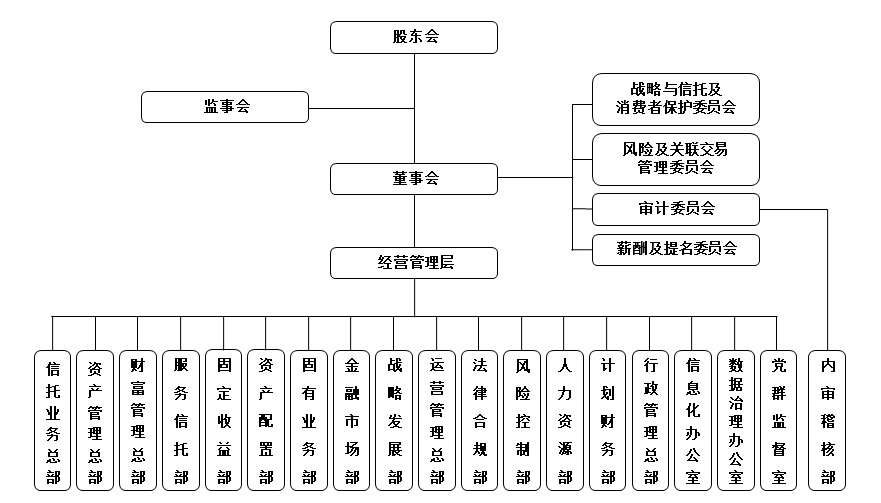 2023組織架構圖.jpg